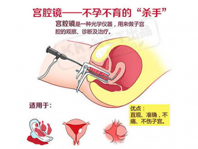 湛江市做试管的私人医院排名榜揭晓